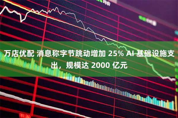 万店优配 消息称字节跳动增加 25% AI 基础设施支出，规模达 2000 亿元